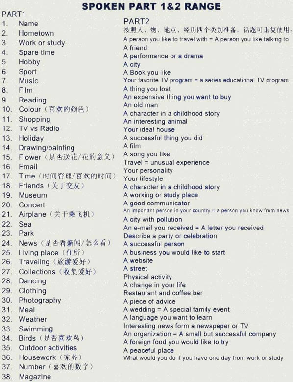 2011��11��5����˼���Z�A�y��3G��˼�棩