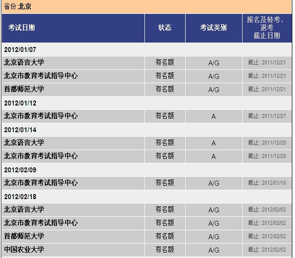 2012��1-3�±�����˼��ԇ��B(t��i)��e��������ֹ����һ�[��