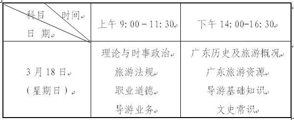 2012��V�|��һ�Ό�(d��o)���Y��ԇ�r(sh��)�g