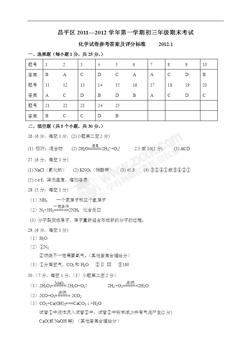 2012�걱����ƽ�^(q��)�����όW(xu��)�ڻ��W(xu��)��ĩԇ����