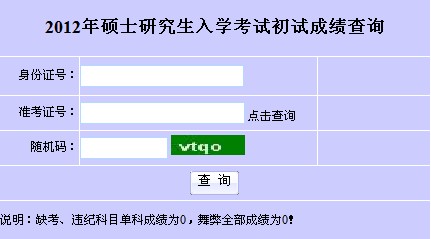 ������W(xu��)2012���＾MBA�ɿ���ԃ��Ϣ