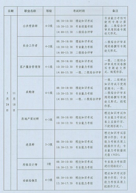 2012���°���ӱ������I�B(y��ng)����ԇ�r�g