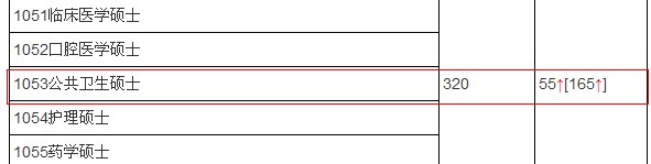 �Ĵ���W(xu��)2012�깫���l(w��i)���Tʿ��?j��n)?sh��)��