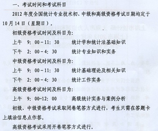 2012�Ϻ��y(t��ng)Ӌ����ԇ�r�g��10��14��