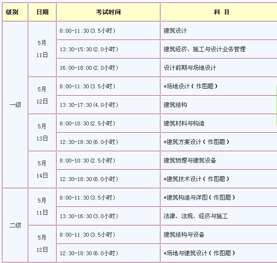 2013�긣��һ��ע�Խ�������ԇ�r�g