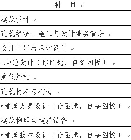 2013�긣��һ��ע�Խ�������ԇ��Ŀ