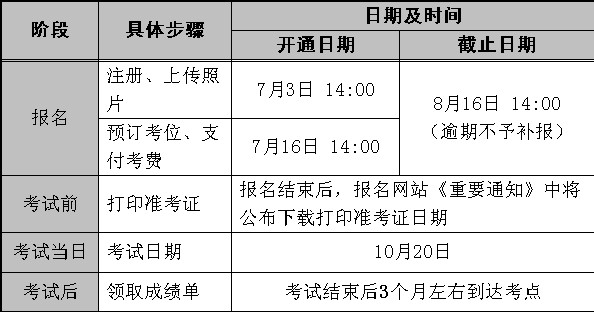 2013��10���n�Z(y��)����(j��)��(b��o)���r(sh��)�g��7��3��-8��16��