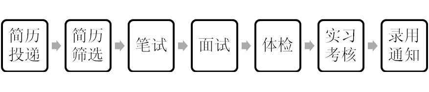 �����y�����u����2014��У�@��Ƹ����(ɽ�|)