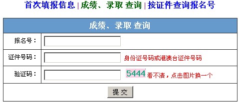 2013��V�����˸߿��������ɿ�(j��)��ԃϵ�y(t��ng)���c(di��n)����ԃ��