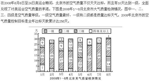 2014��������(w��)�T��ԇ�Мy(c��)����(x��)�}���Y�Ϸ�����D����