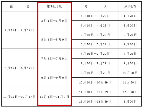 2014���Ϻ��QӋ��C��ԇ�ʿ��C��ӡ�r�g