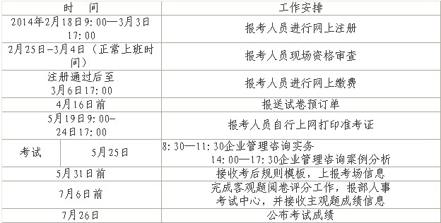 2014�꽭��������ԃ����ԇ����֪ͨ