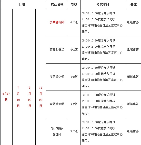 2014���½������I(y��ng)�B(y��ng)����ԇ�r(sh��)�g