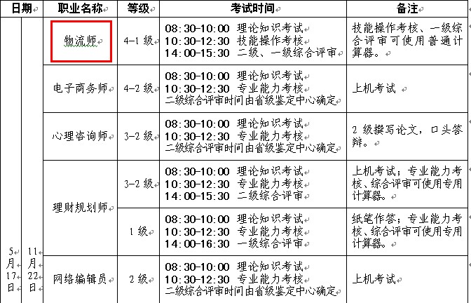 2014���Ĵ���������ԇ�r(sh��)�g