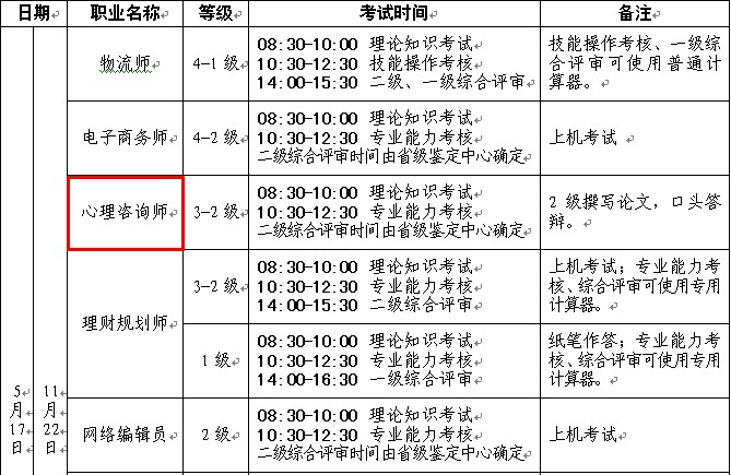 2014���Ĵ�������ԃ(x��n)����ԇ�r(sh��)�g