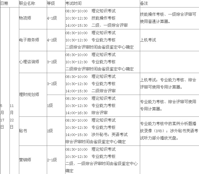 2014���㽭��������ԇ�r�g