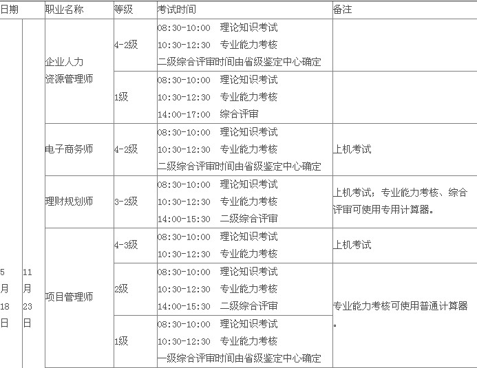 2014���㽭�(xi��ng)Ŀ���펟��ԇ�r�g