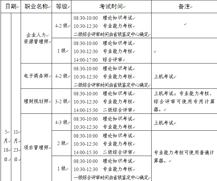 2014��5���������YԴ���펟����(j��)��ԇ�r(sh��)�g��5��18��