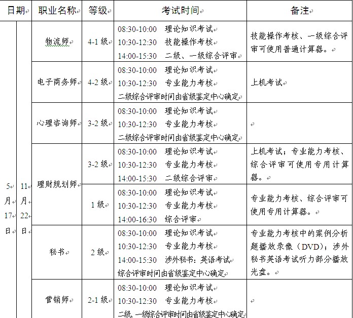 2014�꺣��������ԃ��������ԇ�r�g