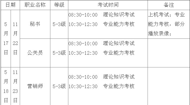 2014���°����F�ݠI�N����ԇ�r�g