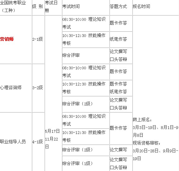 2014���°���V�|�I�N����ԇ�r�g