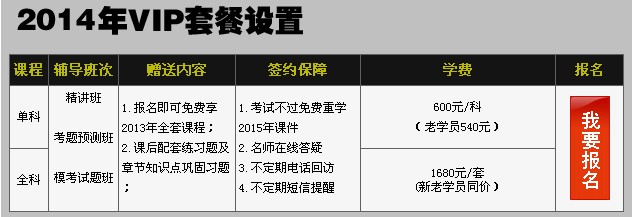 2014����C��I(y��)���펟��ԇ�����r�g�A(y��)�y