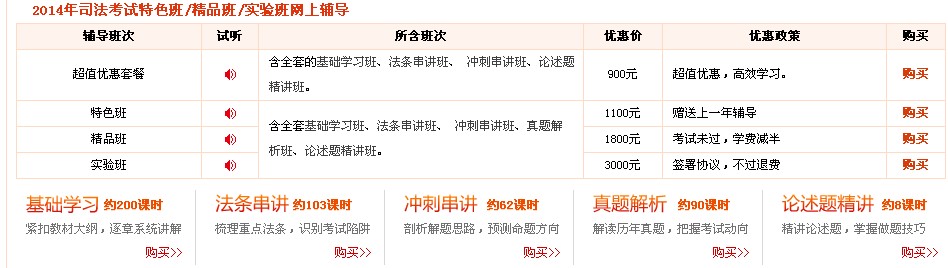 ����2014��˾����ԇ�r(sh��)�g�A(y��)Ӌ(j��)