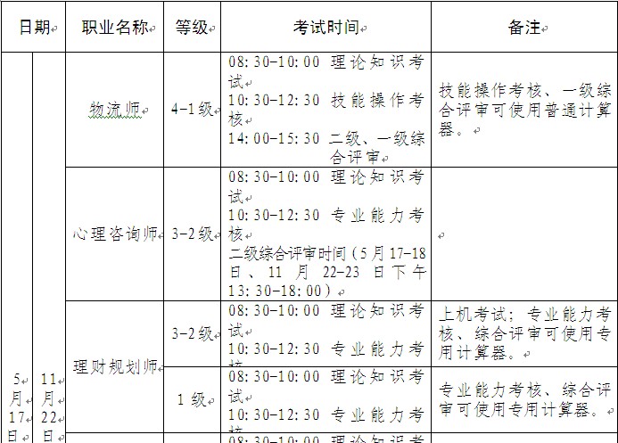 2014�꽭���ؕ��Y�������ԇ�r�g