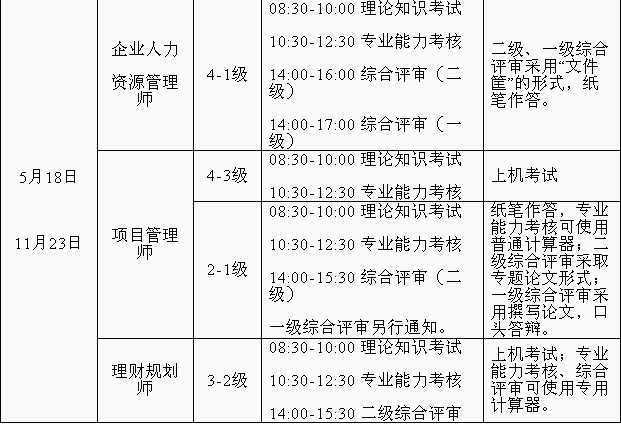 2014�꽭�K�Ŀ���펟�弉��ԇ�r�g