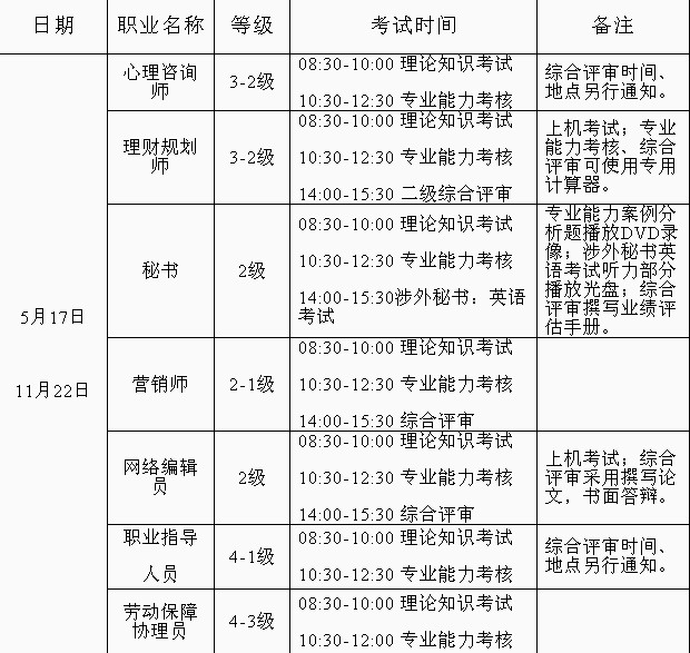 2014�꽭�K������ԃ����ԇ������ԇ�r(sh��)�g