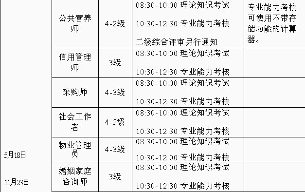 2014�꽭�K�����I�B(y��ng)���ļ���ԇ�r�g