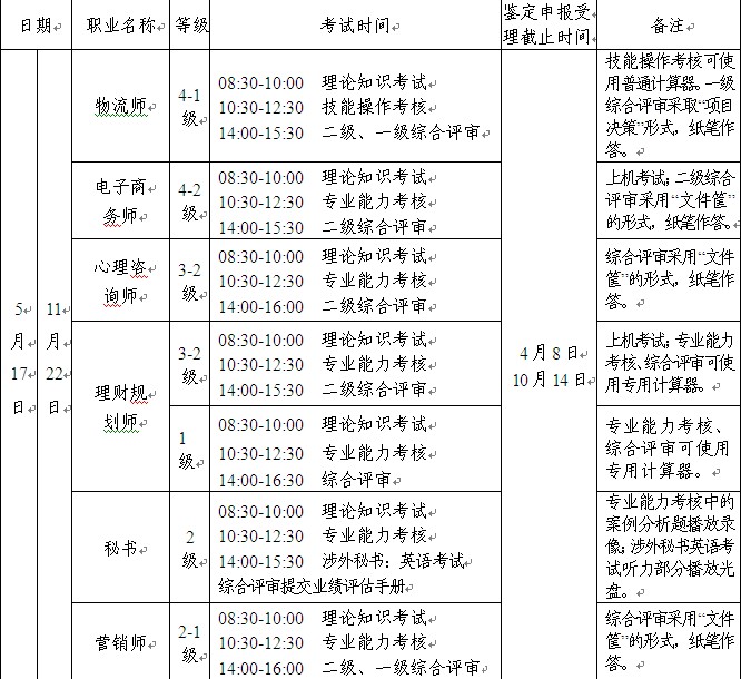 2014������ؕ��Y�������ԇ�r�g