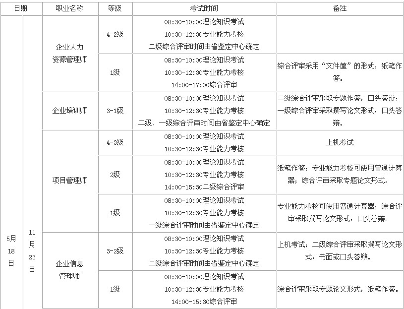 2014��ɽ�������YԴ���펟����(j��)��ԇ�r(sh��)�g