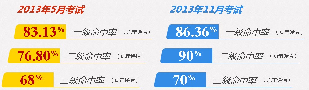 2014�ϰ��ꌎ�������YԴ���펟����������ֹ�r�g