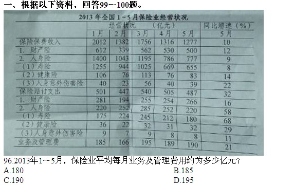 2014�갲��ʡ����(w��)�T��ԇ�Мy(c��)���}���Y�Ϸ�����