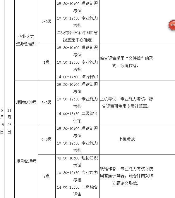 2014�긣�������YԴ���펟�ļ�(j��)��ԇ�r(sh��)�g