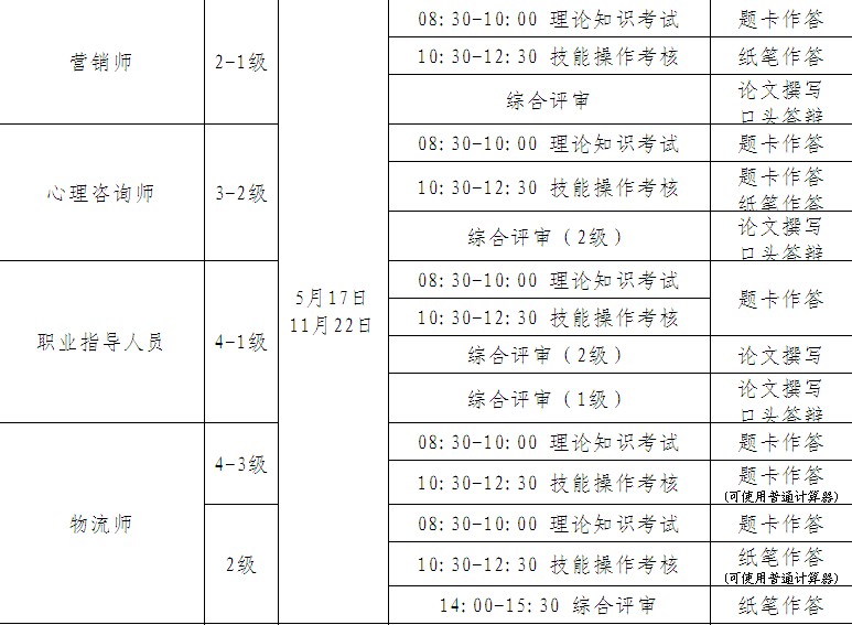 2014���ϰ���V�|������ԃ��������ԇ�r�g