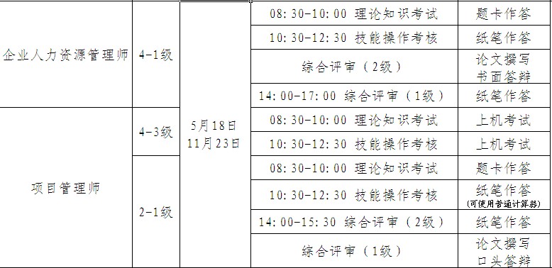 2014��5�V�|�����YԴ���펟������ԇ�r�g