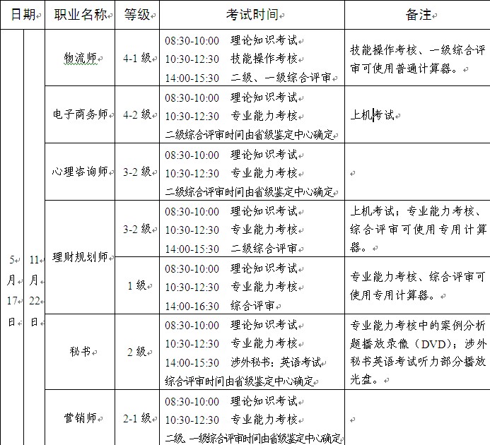 2014��5�ºӱ��I�N��������ԇ�r�g