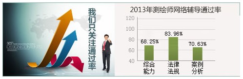 ��(n��i)�ɹ����¿�ԇ�W(w��ng)��2014���(n��i)�ɹ�ע�Ԝy�L�������W(w��ng)վ