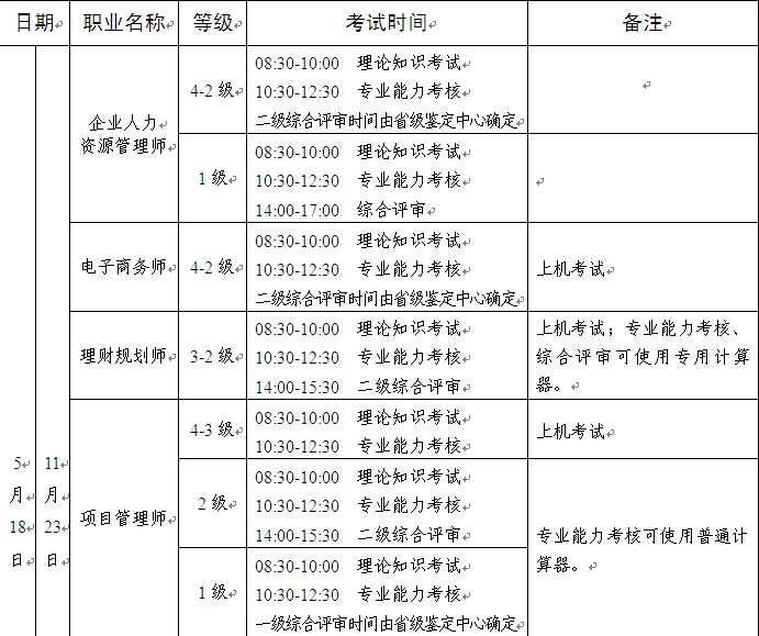 �F��2014��5�������YԴ���펟������ԇ�r(sh��)�g