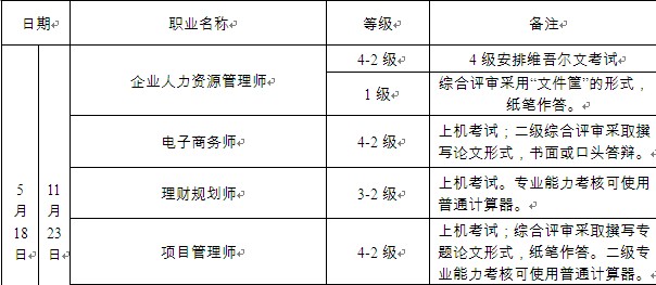 �½�2014��5�������YԴ���펟�ļ���ԇ�r�g