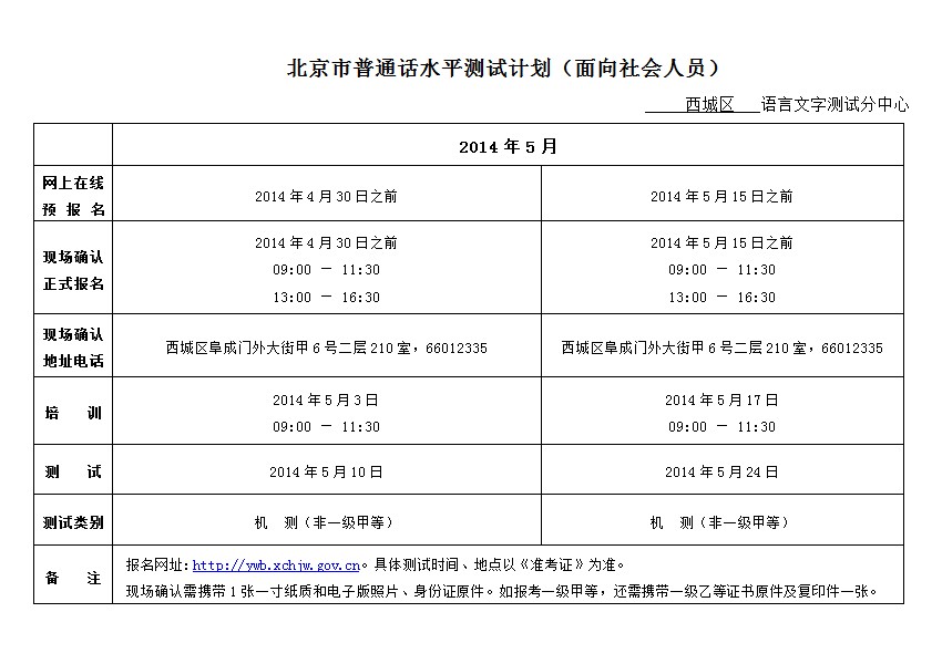 2014��6�±�����ͨԒ�ȼ�(j��)�yԇ��(b��o)���r(sh��)�g���������(hu��)�ˆT)