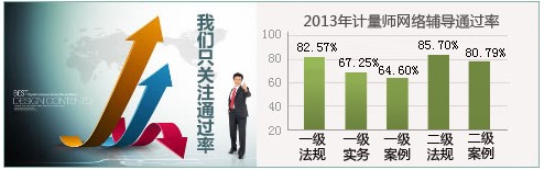 2014����C����ע��Ӌ�����ʿ��C��ӡ�r�g��6��8��-6��11��