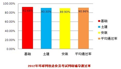 2014��V����r(ji��)�T��ԇ��(b��o)���W(w��ng)վ���V����r(ji��)��Ϣ�W(w��ng)