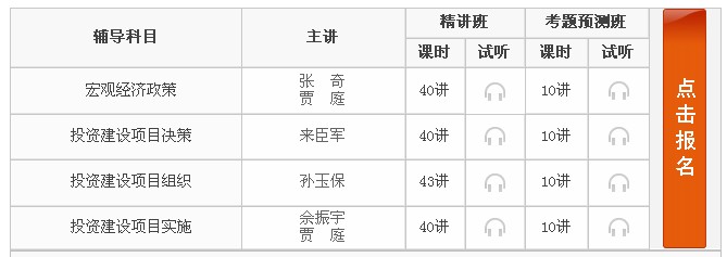 2014�ؑcͶ�Y���O(sh��)�(xi��ng)Ŀ���펟�ɿ�(j��)��ԃ�W(w��ng)վ���ؑc���¿�ԇ�W(w��ng)