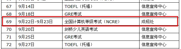 2014�����ʡӋ��C�ȼ���ԇ�r�g��9��22��-23��