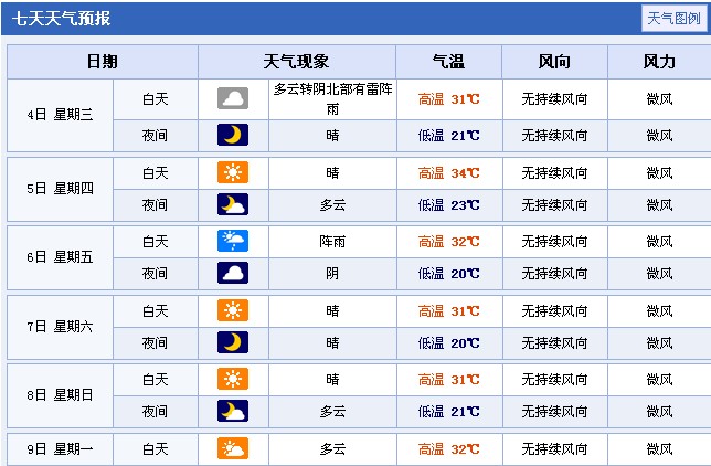 2014�걱���߿�����A(y��)��(b��o)