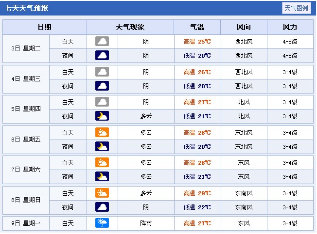 2014���Ϻ��߿�����A��