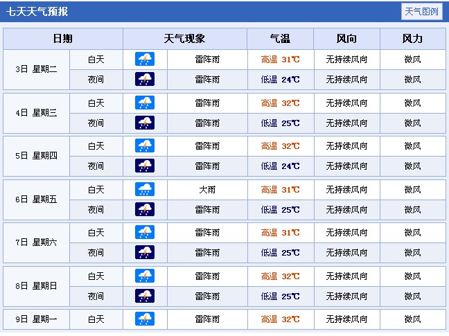 2014��V�|ʡ�V�ݸ߿�����A(y��)��(b��o)